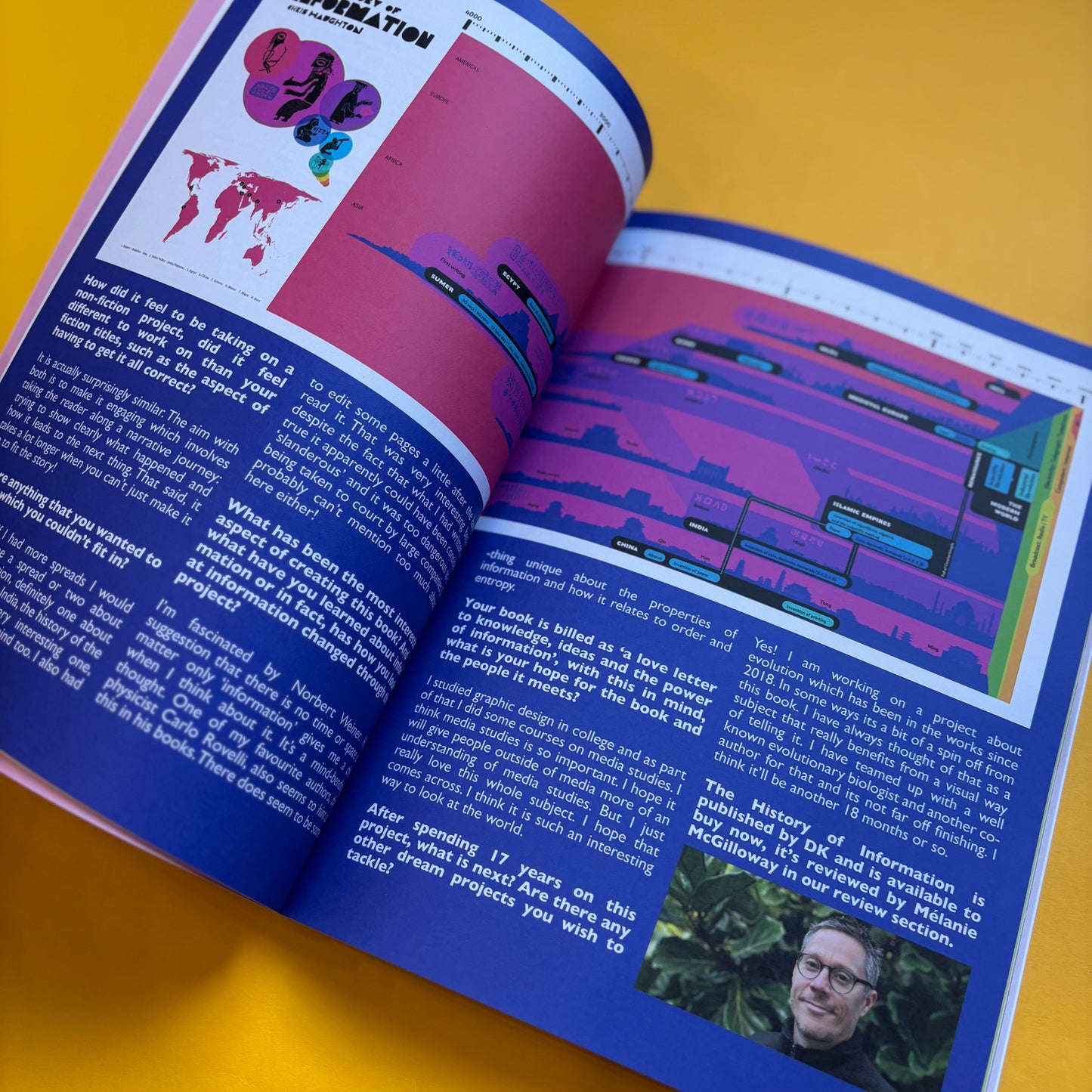 Issue 1